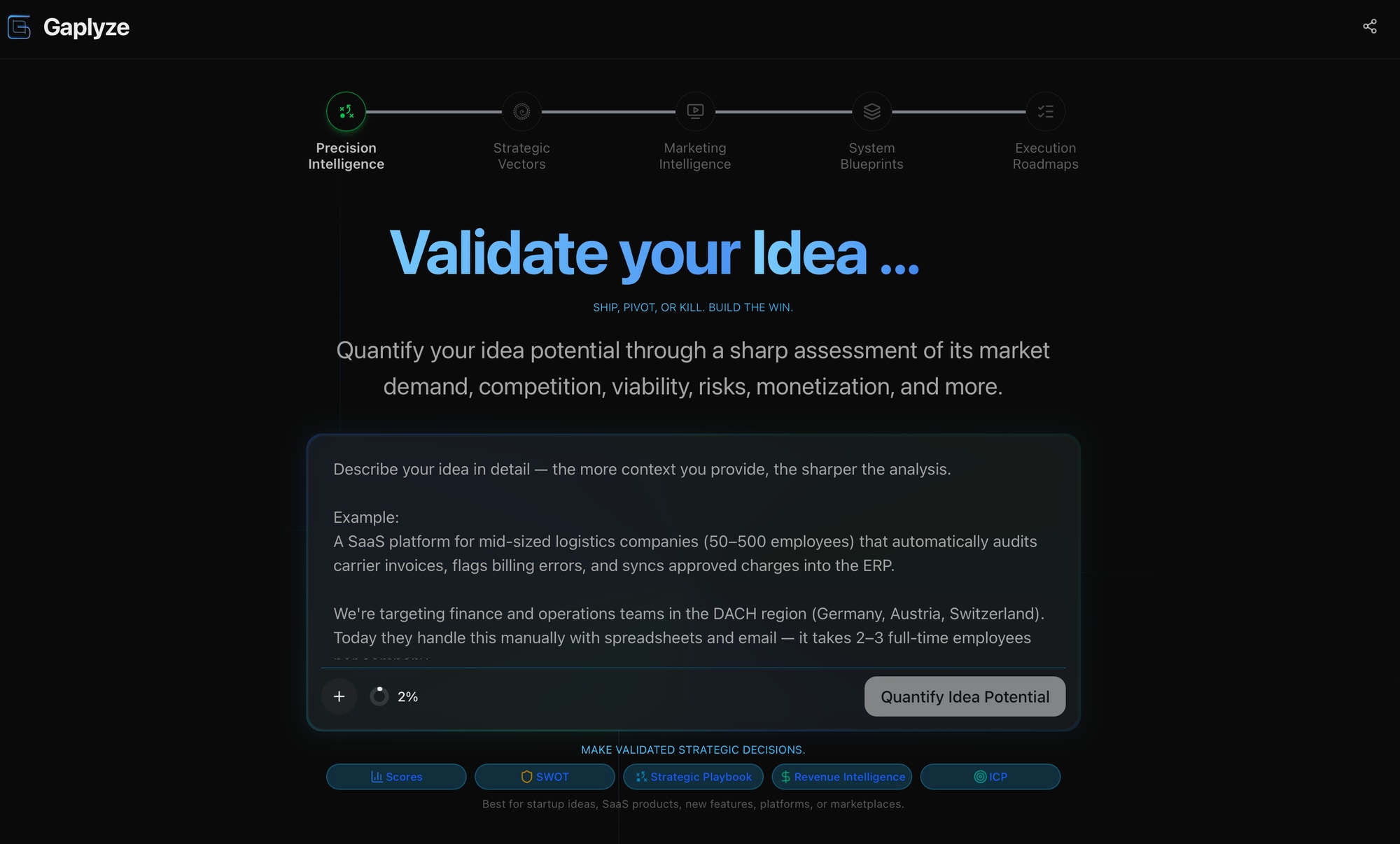 Gaplyze idea validation: quantify an idea's potential across demand, viability, risks, and monetization
