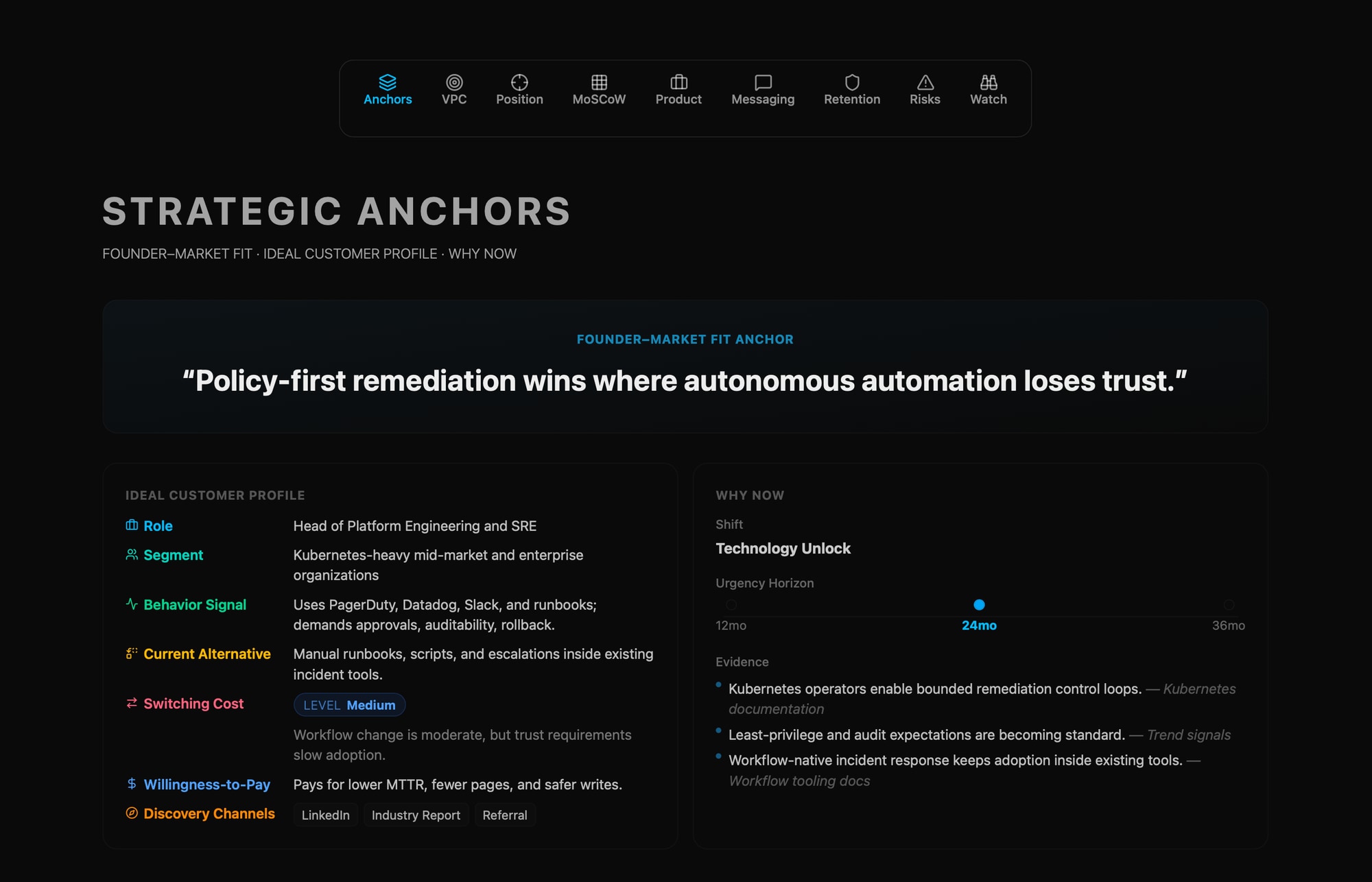 Gaplyze foundation blueprint: strategic anchors, founder-market fit, and ideal customer profile
